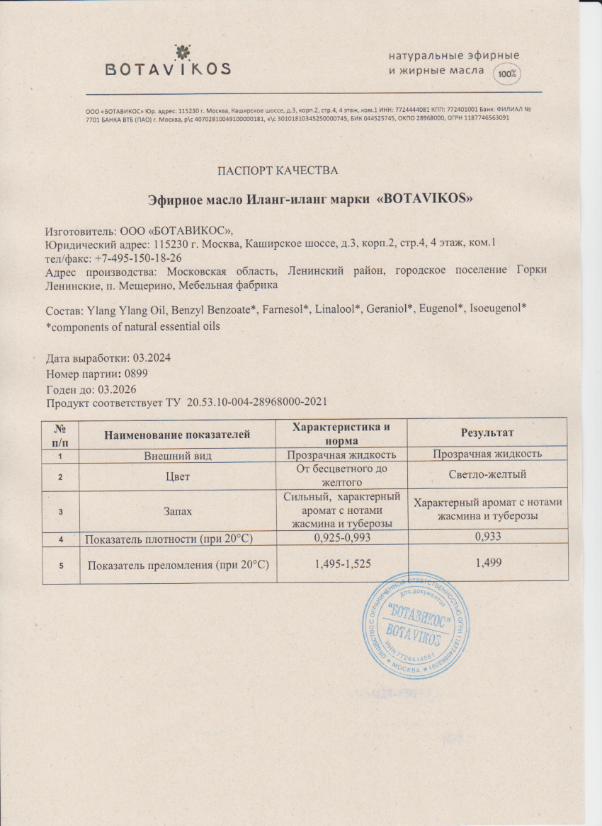 Паспорт №032024